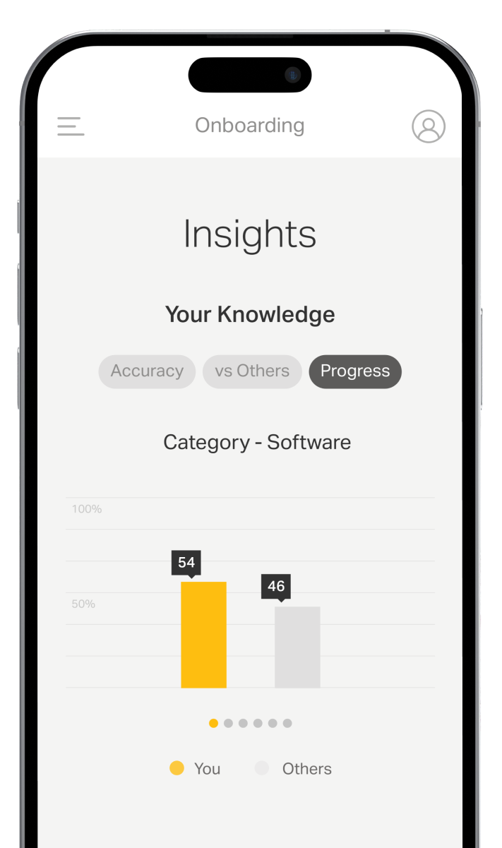 A smartphone screen with the Coach Microlearning insights feature.