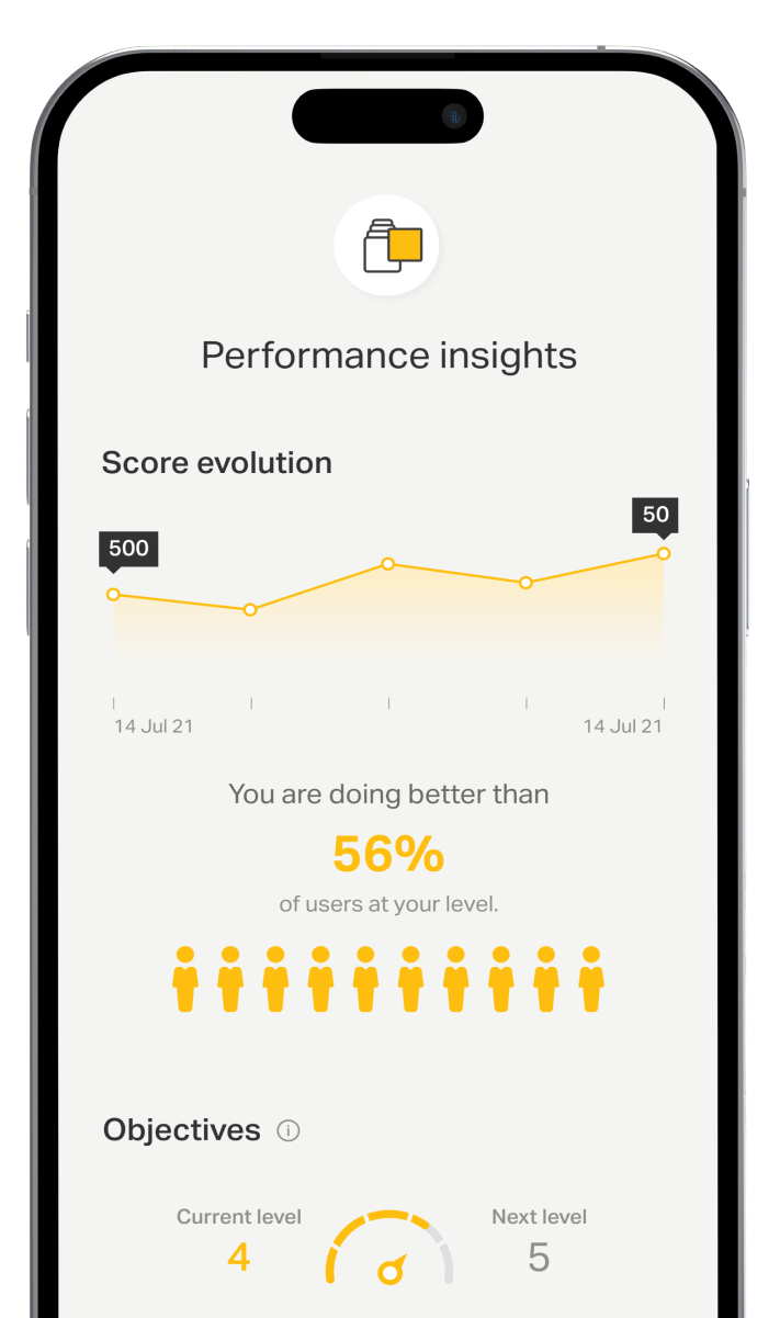 A smartphone screen showcasing the Coach Microlearning insights feature.