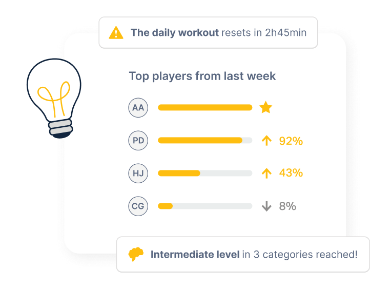 A tooltip showcasing the Coach Microlearning insights feature.
