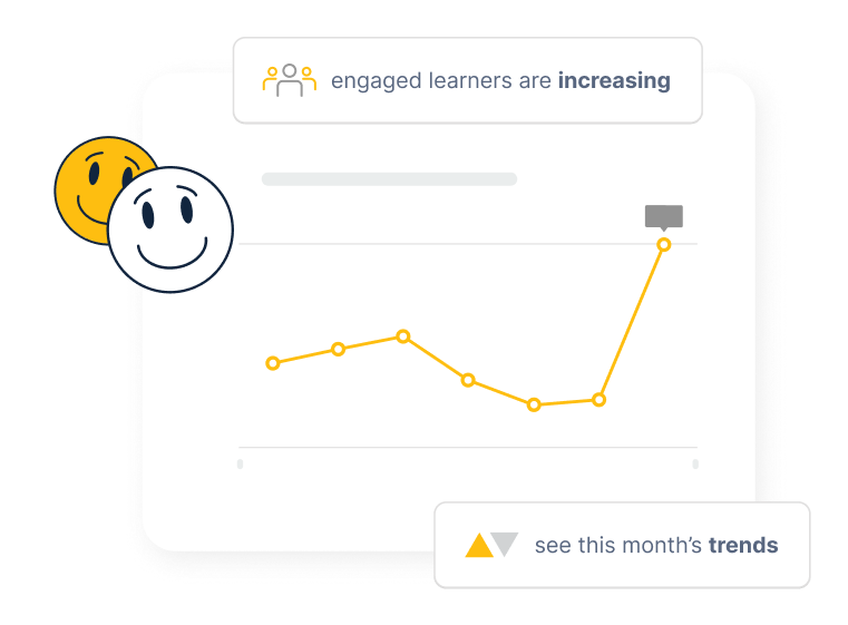 A tooltip showcasing the Coach Microlearning insights feature.